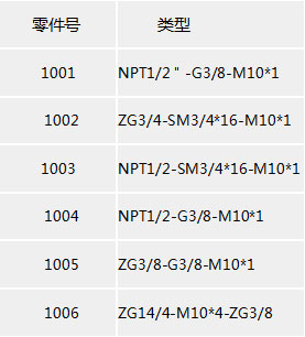 止逆阀中文.jpg