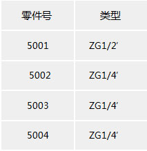 安全阀表格.jpg
